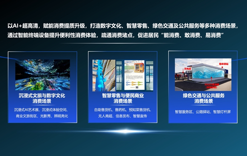 AI+超高清 赋能消费提质升级解决方案